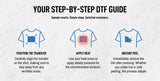 a poster explaining how to use a t - shirt