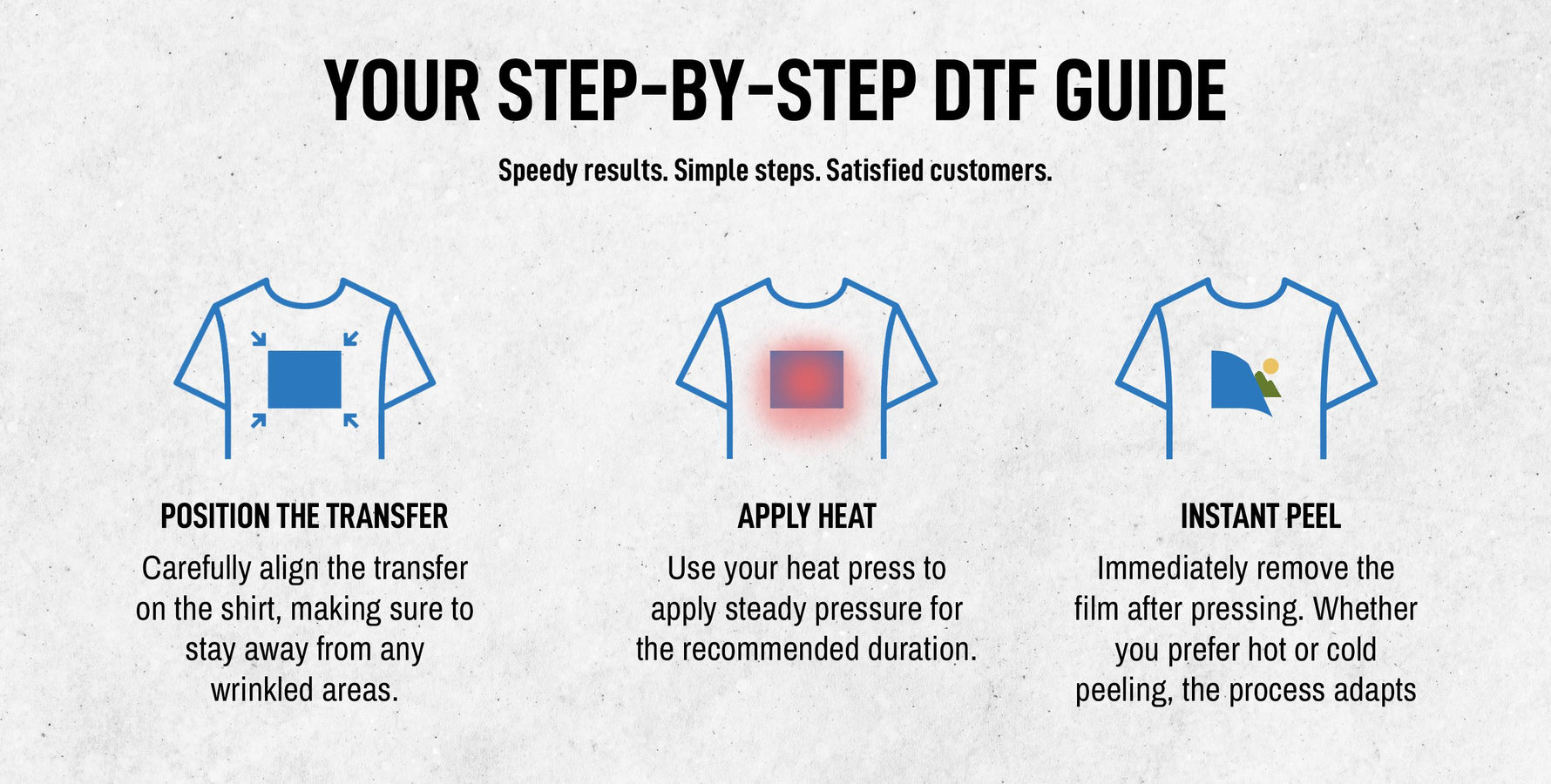 a poster explaining how to use a t - shirt