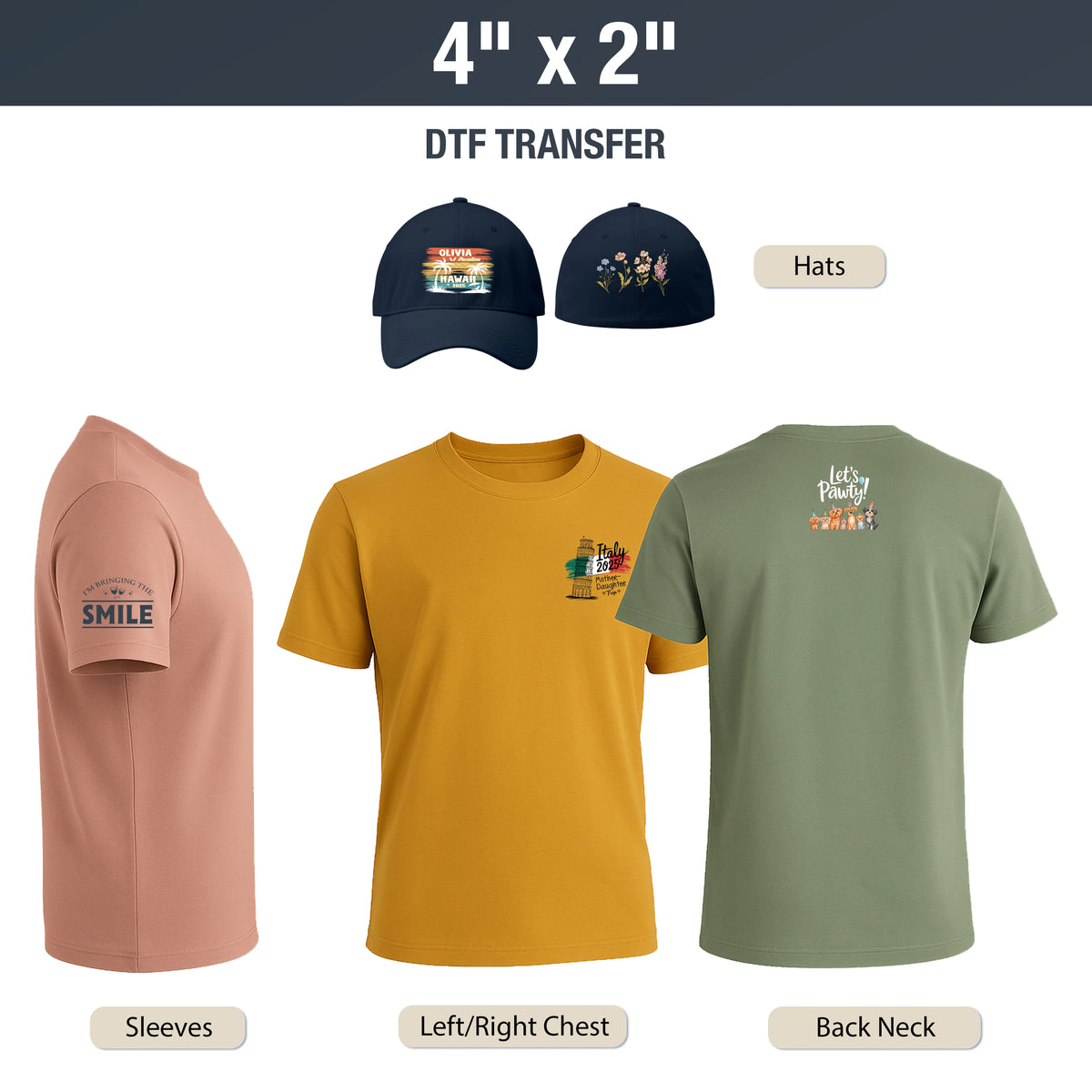 DTF transfer application examples on t-shirts and hats with labeled areas.