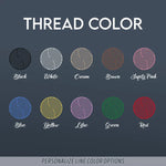 a poster with different colors of thread